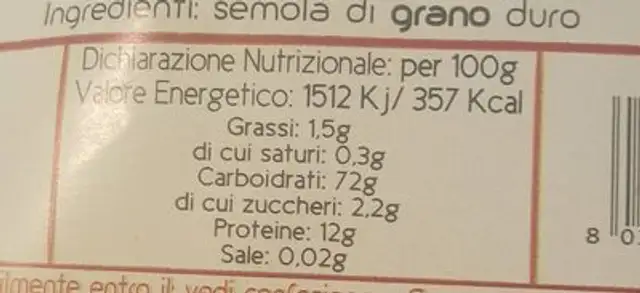 Scucuzun nutrition facts table