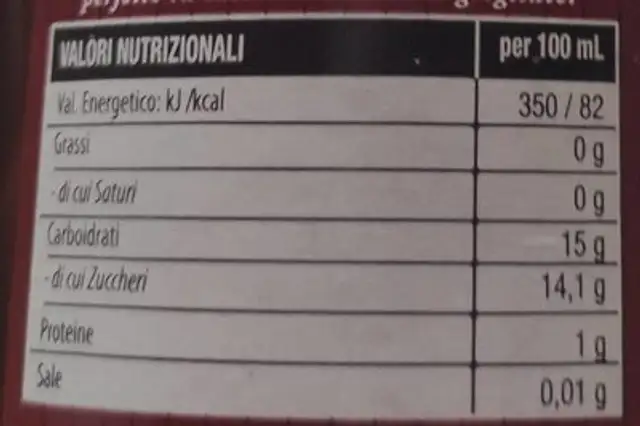 Vinaigre balsamique de Modene nutrition facts table