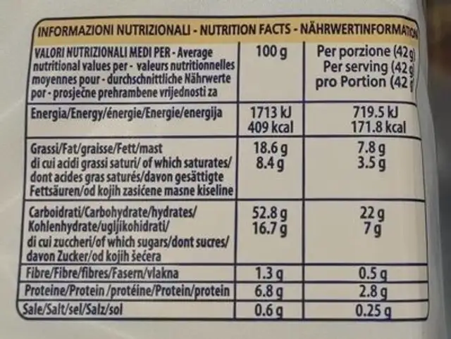 Cornetto con crema pasticcera nutrition facts table