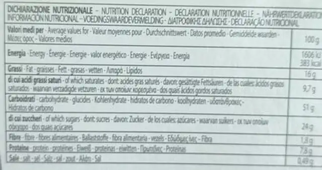 Ore liete nutrition facts table