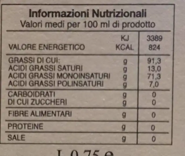Olio nutrition facts table