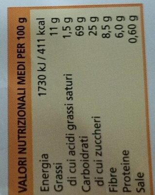 Rolland nutrition facts table