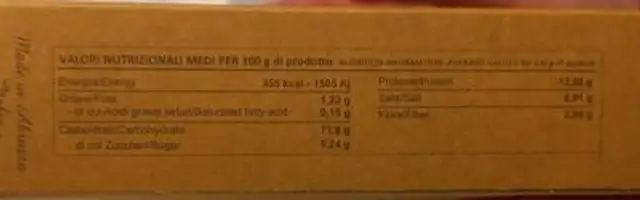Pasta nutrition facts table