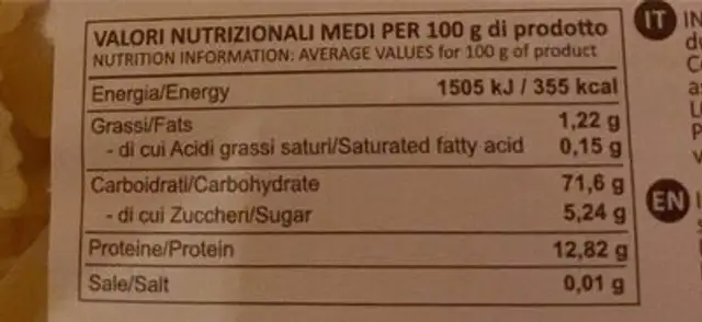 Farfalle nutrition facts table