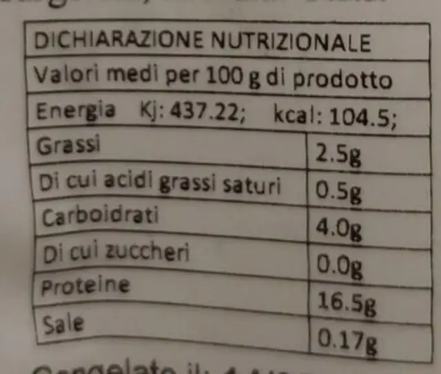 Cozze sgusciate nutrition facts table