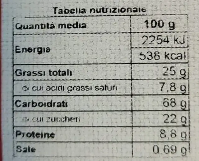 Esse fatti a mano nutrition facts table