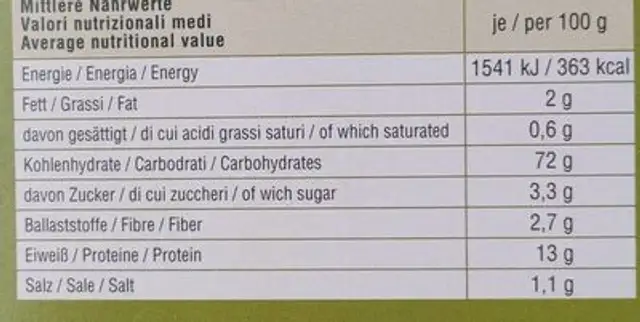 Eierbandnudeln mit Bärlauch nutrition facts table