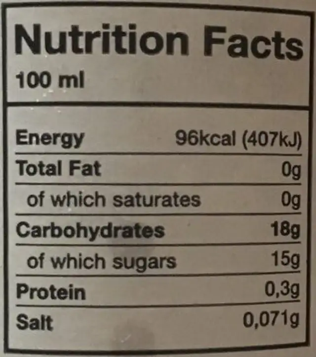 Aceto Balsamico nutrition facts table