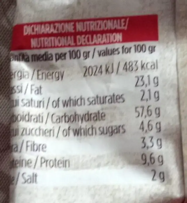 Pepitos pomodoro nutrition facts table