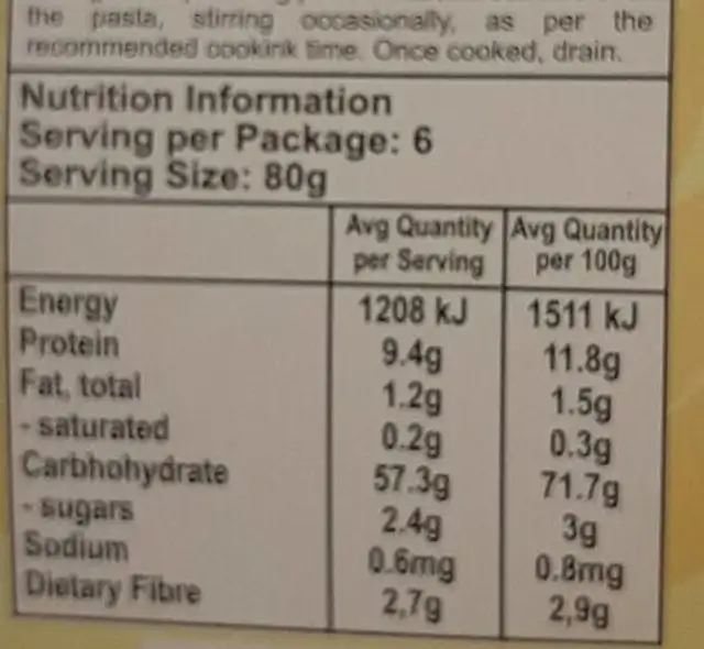 Pasta nutrition facts table