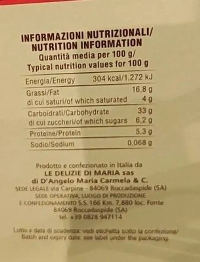 Struffoli cilentani nutrition facts table