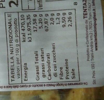 Taralli nutrition facts table