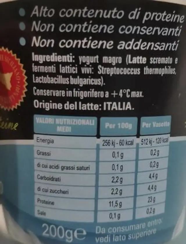 Yogurt nutrition facts table