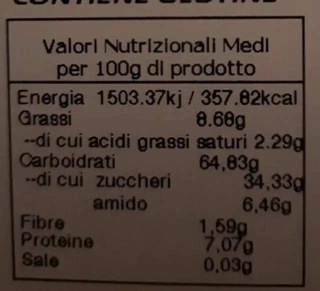 Tiricche  Su Montijeddu nutrition facts table