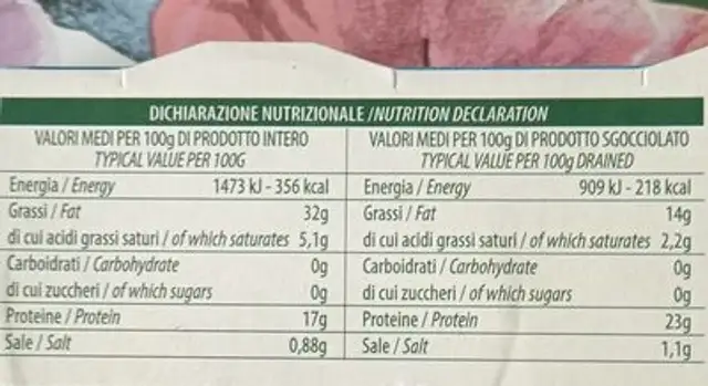 Tonno all olio d oliva nutrition facts table