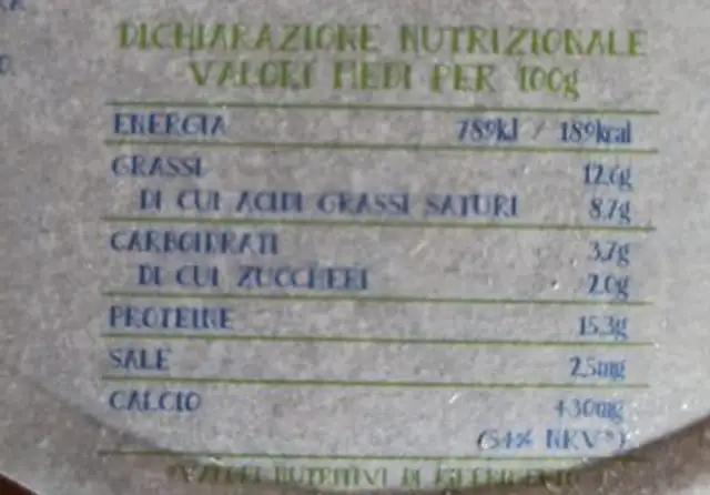 Formaggini di latte nutrition facts table