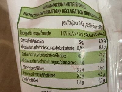 Burgers nutrition facts table