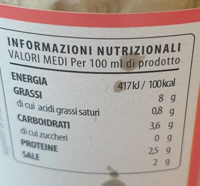 Carciofi spaccatelli nutrition facts table