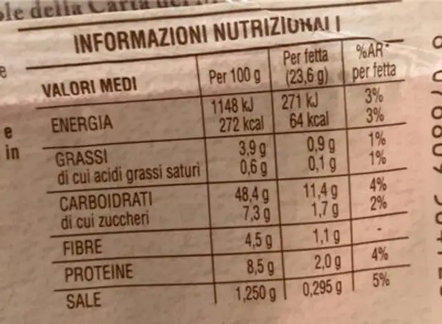 Ande semi di sesamo nutrition facts table