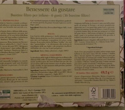 Benessere da guatare