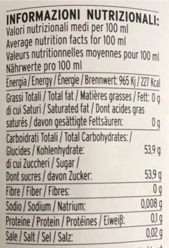 White wine vinegar nutrition facts table