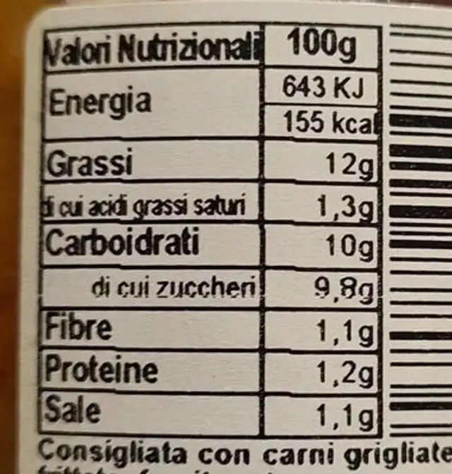 La peperina nutrition facts table