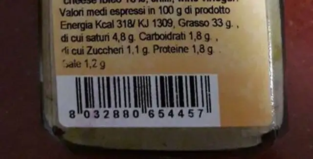 Pesto ragusano nutrition facts table