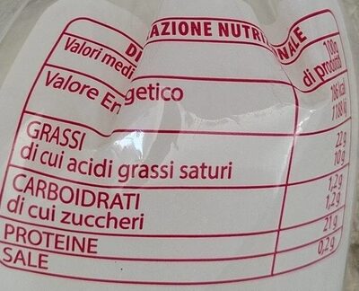 Mozzarella nutrition facts table