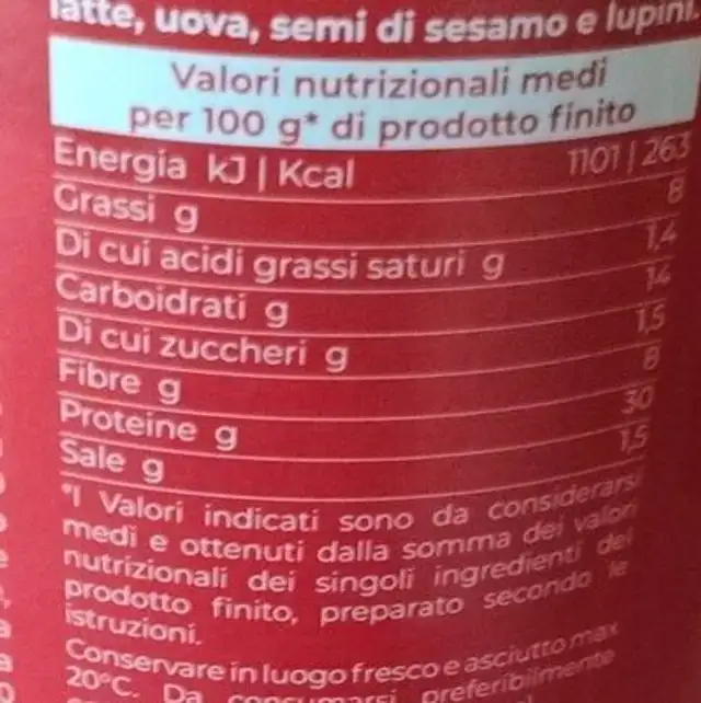 Mix pane proteico nutrition facts table