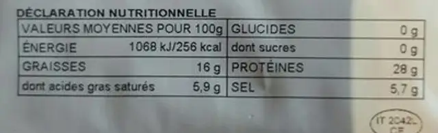 Prosciutto Crudo nutrition facts table