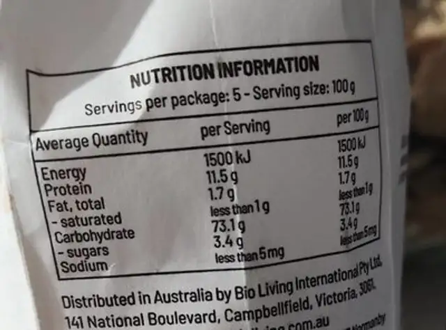 Durum wheat nutrition facts table