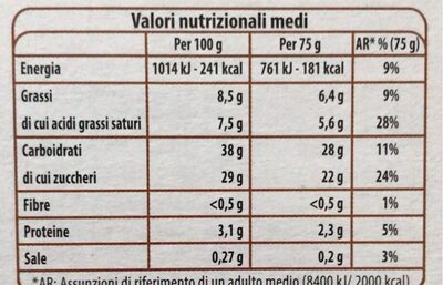 6 coni all’amarena nutrition facts table
