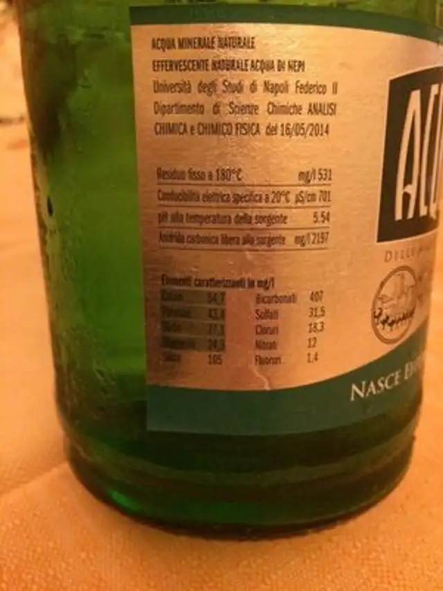 Acqua di Nepi nutrition facts table