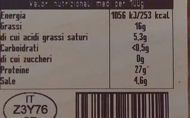 prosciutto crudo nutrition facts table