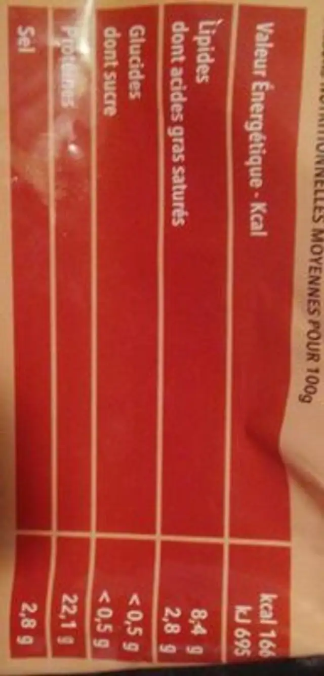 Viande kebab poulet dinde nutrition facts table