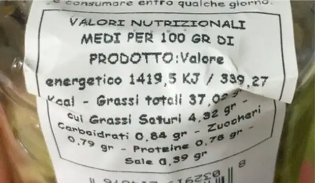 Zucchine a filetti piccanti sott’olio nutrition facts table