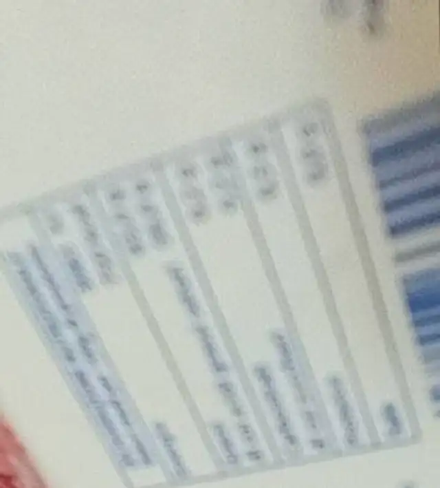 Burro nutrition facts table