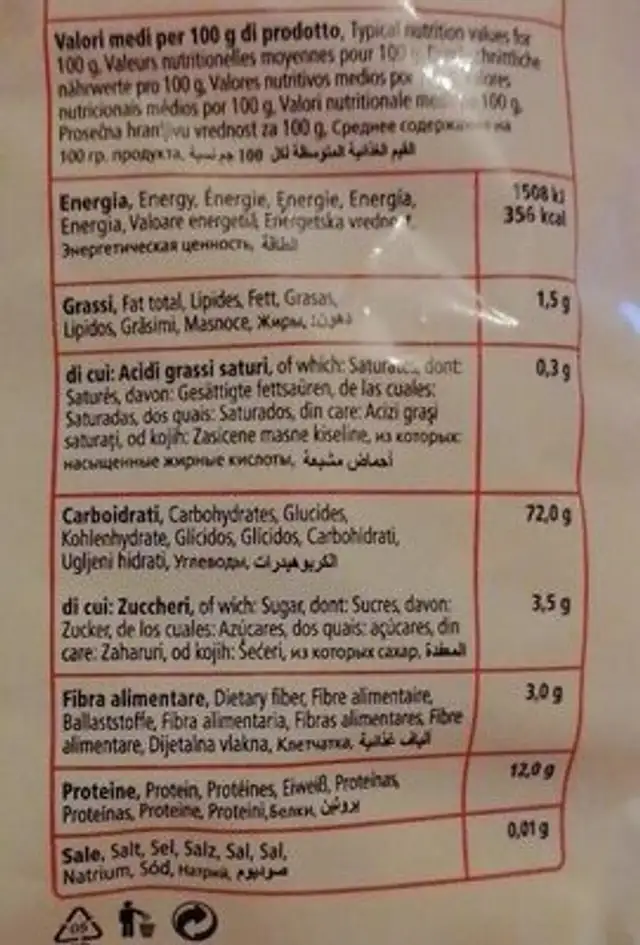 Le trafilate al bronzo nutrition facts table