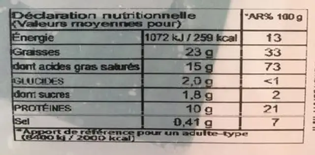 Burrata nutrition facts table