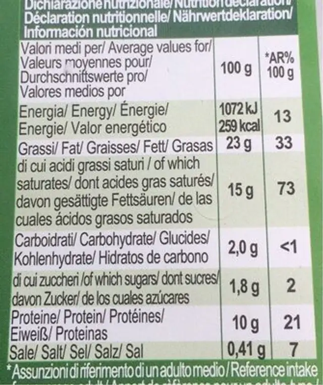 Burratina 125GR LS nutrition facts table