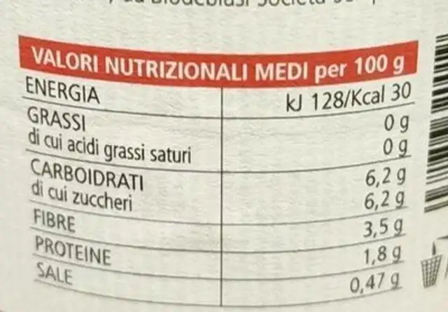 Passata di pomodoro nutrition facts table