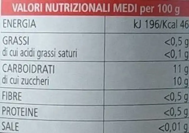 Succo di mela nutrition facts table