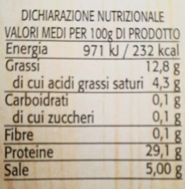 Prosciutto crudo nutrition facts table