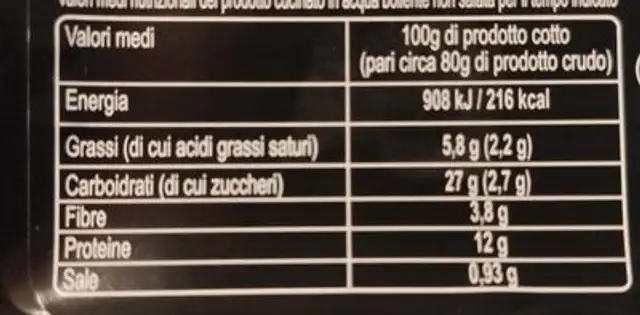Ravioli allo speck nutrition facts table