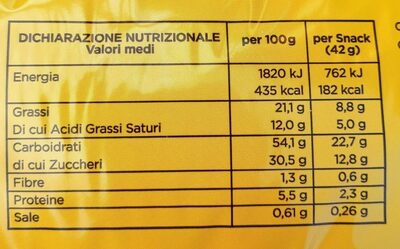 Bombolone alla Crema nutrition facts table