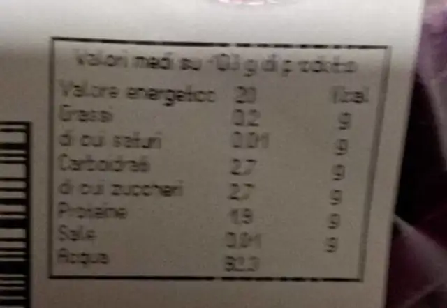 Crauti a Colori nutrition facts table
