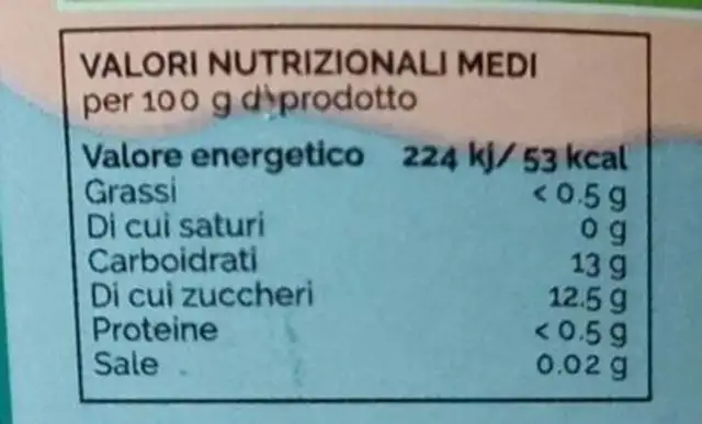 Spremuta speziata di mele nutrition facts table