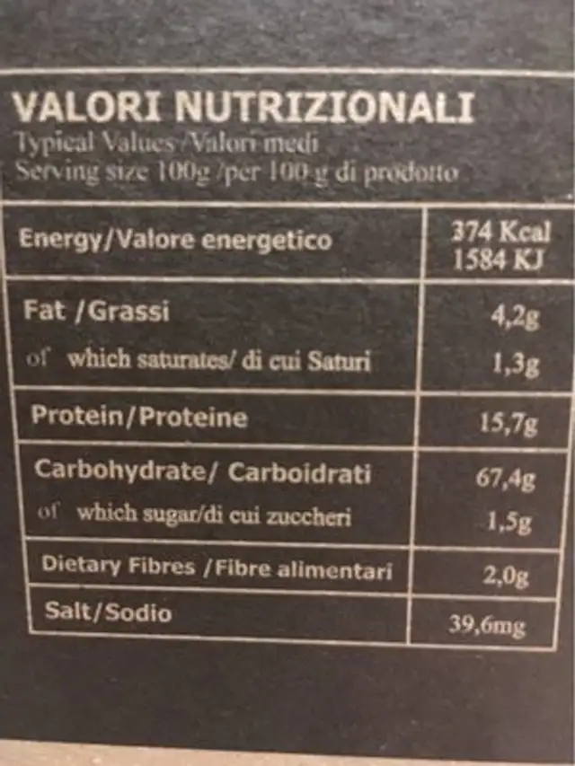 Pappardelle nutrition facts table