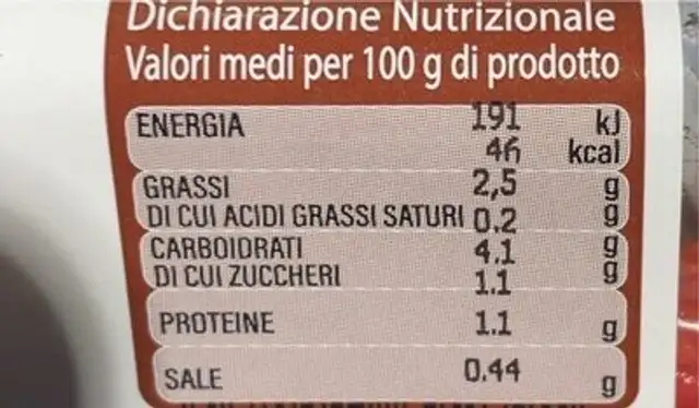 Fantasia di verdure al forno nutrition facts table