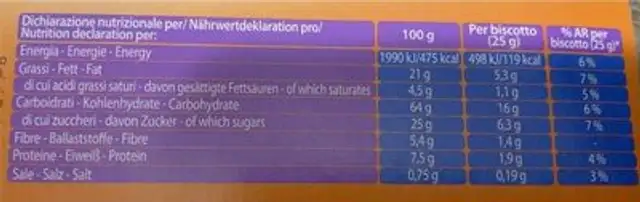 CreamCookies nutrition facts table